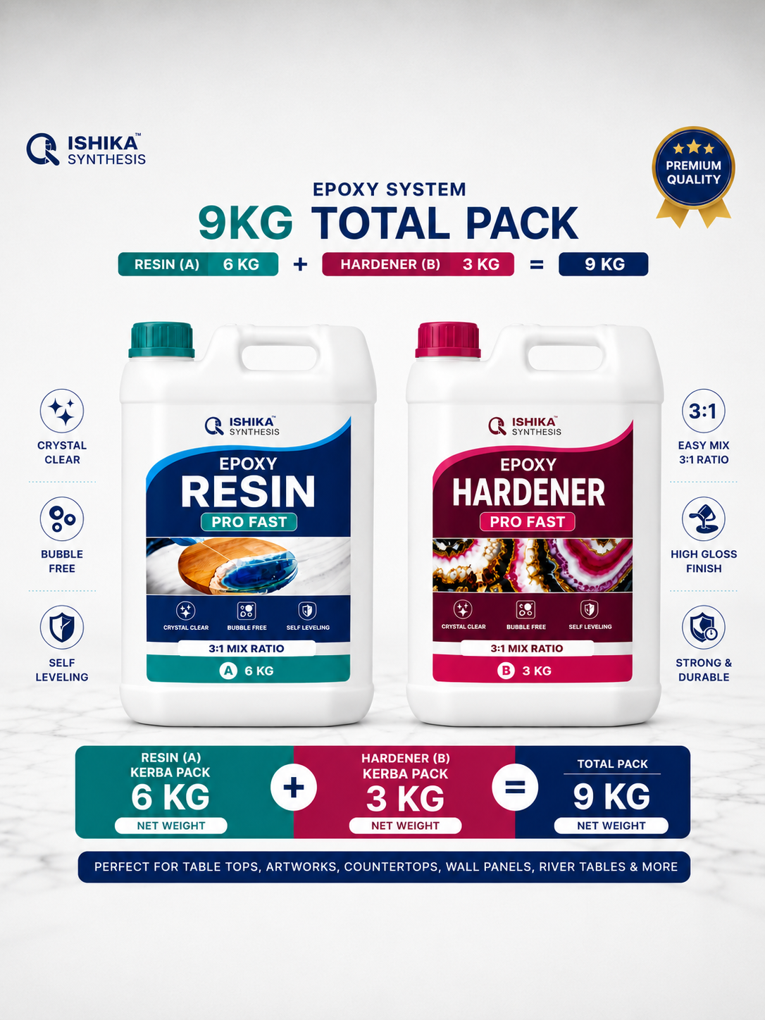 3:1 Resin Set 9 Kgs