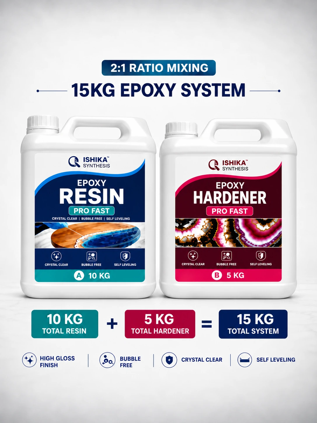 15 KG Epoxy Resin & Hardener Kit