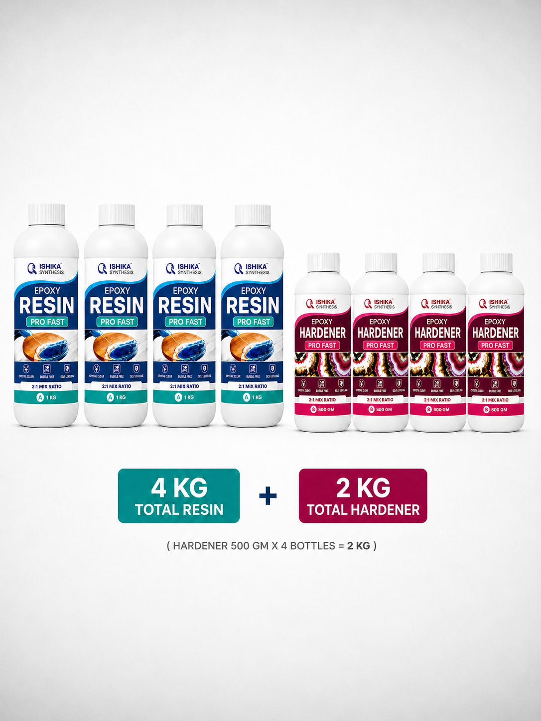 6 KG Epoxy Resin & Hardener Kit