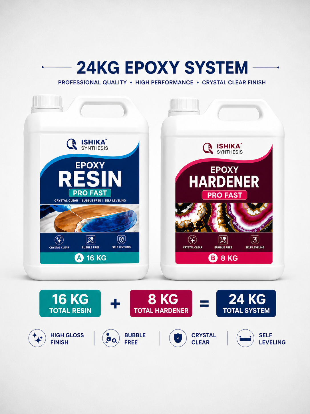 24 KG Epoxy Resin & Hardener Kit