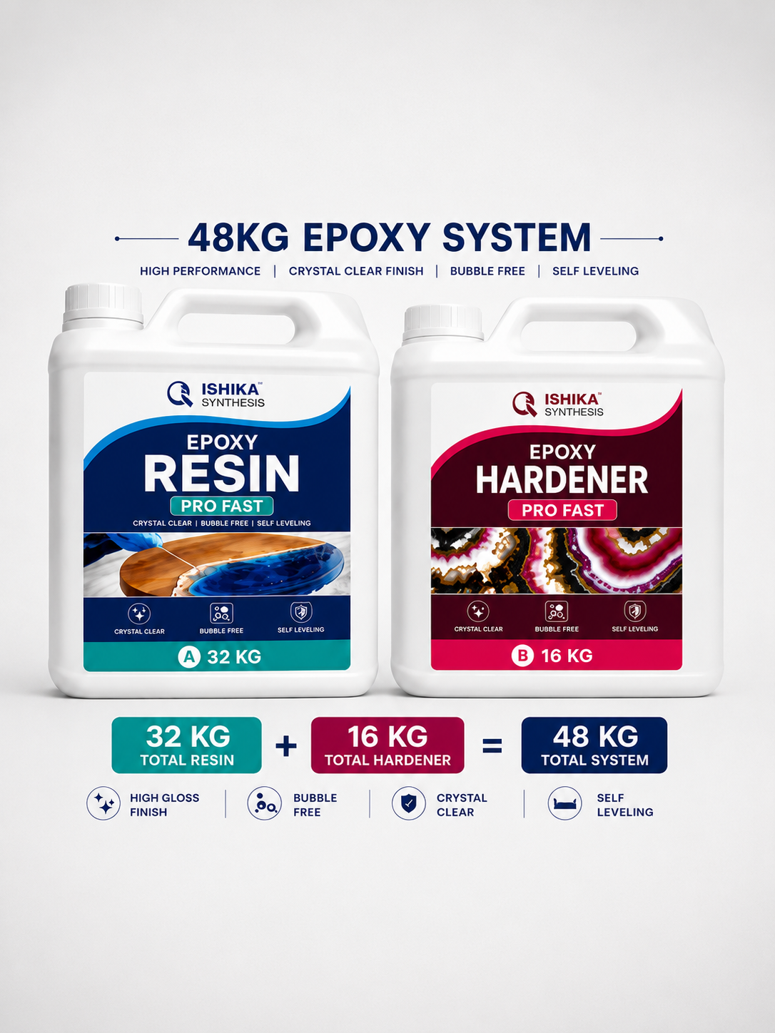 48 KG Epoxy Resin & Hardener Kit