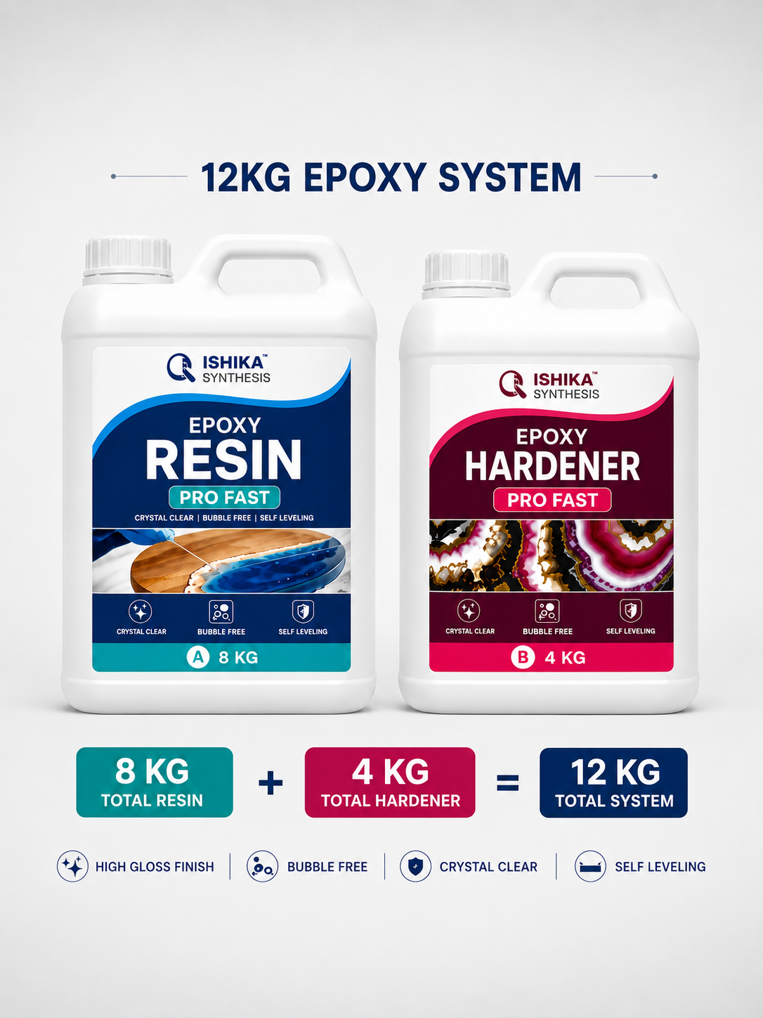 12 KG Epoxy Resin & Hardener Kit