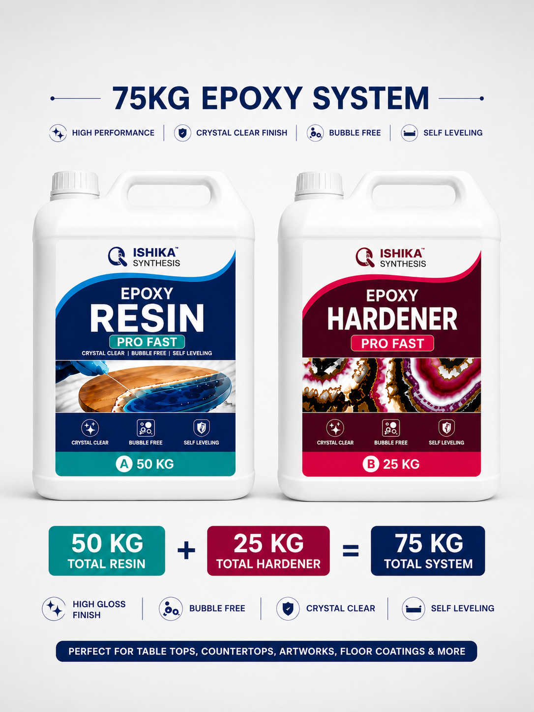 75 KG Epoxy Resin & Hardener Kit
